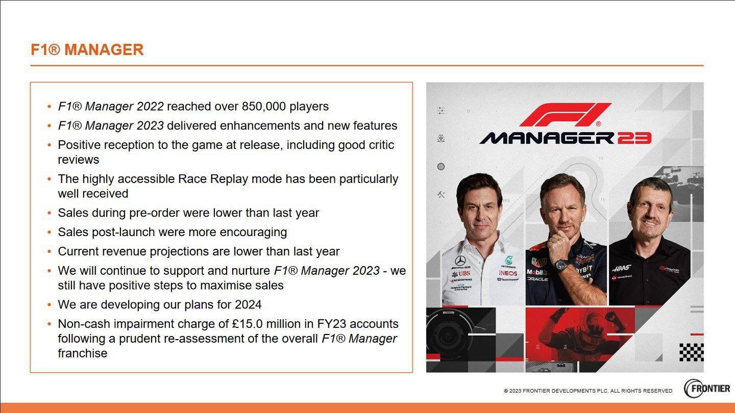 168F1世界-《F1 车队经理 2022》游戏销量突破 85 万份