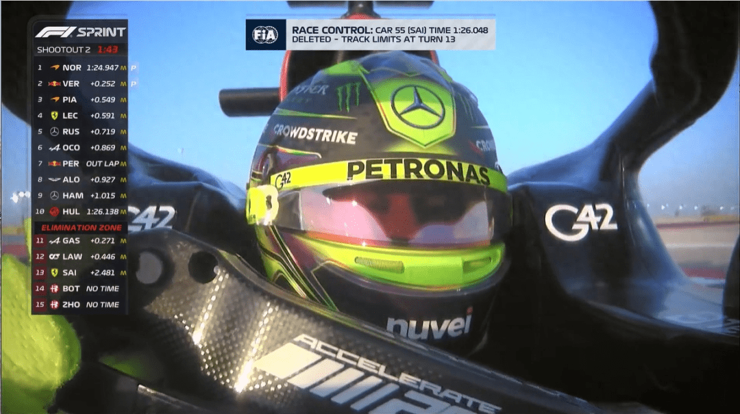 F1F1赛车世界-2023赛季F1车手世界冠军——麦克斯·维斯塔潘！