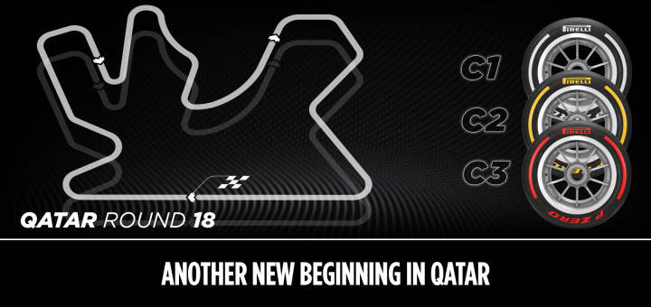 F1赛车世界-倍耐力卡塔尔站前瞻：风沙以及新沥青让赛道演进成为关键因素